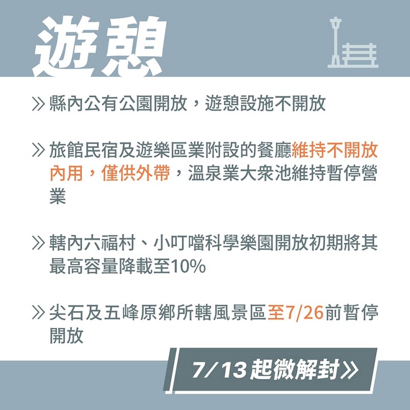 7月13日起微解封 地方政府針對餐飮場所內用等各有不同政策 - 電腦王阿達