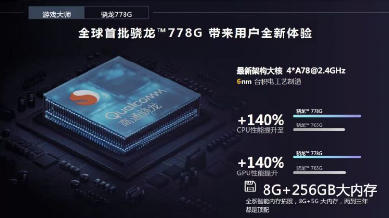 realme GT 大師系列確定將於 7 月 21 日發表，外觀與完整規格提前洩漏！ - 電腦王阿達