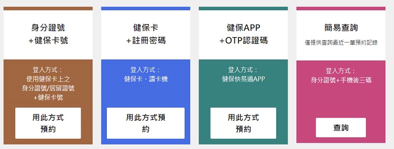 「COVID-19 公費疫苗平台」預約接種 線上平台新增預約登入方式 - 電腦王阿達