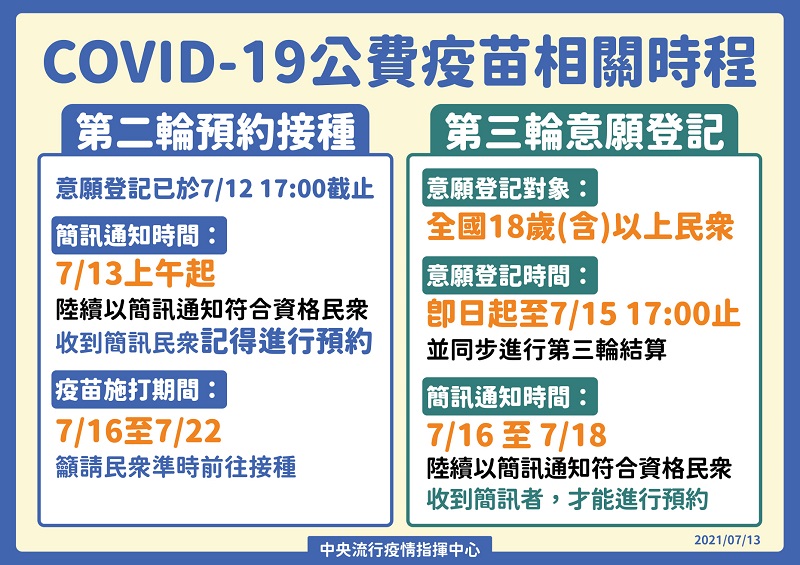 打疫苗了嗎？Yelp 開始針對餐廳等商家提供「疫苗政策」欄位 - 電腦王阿達