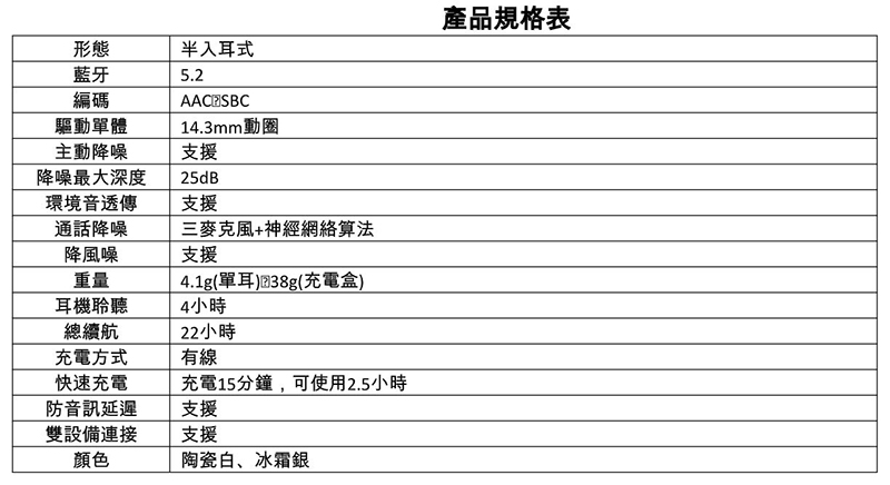 HUAWEI FreeBuds 4 真無線藍牙耳機在台上市，隨時隨地聽你想聽的聲音 - 電腦王阿達