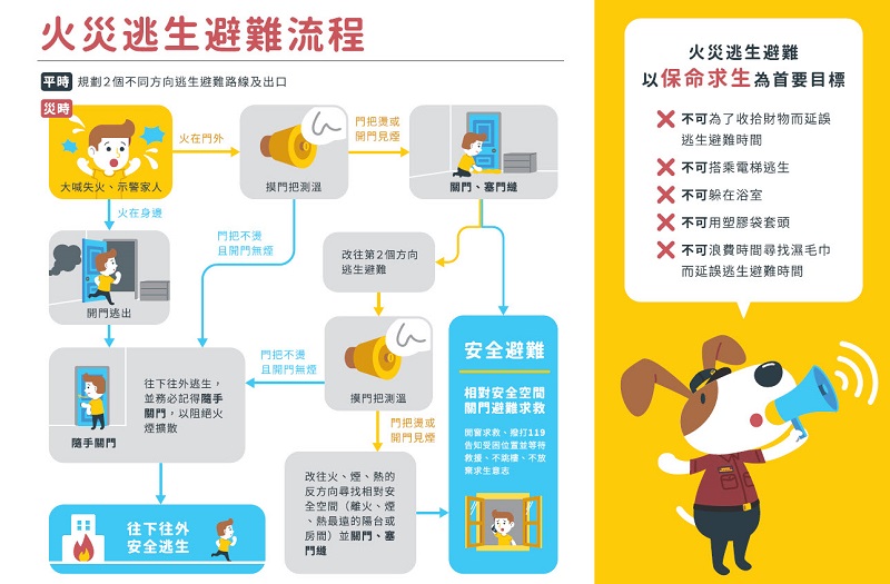 夏日啤酒可樂消暑還能做啥？ 消防員實測啤酒可樂能否滅火 - 電腦王阿達