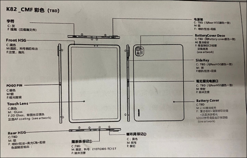 小米平板 5 確認將於 8/10 發表，將採直角金屬中框機身、支持手寫觸控筆（同場加映：疑似實機外觀照流出） - 電腦王阿達