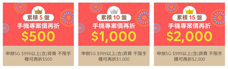 遠傳電信 5G 週年慶開跑，最高手機現折 2000 元還有機會帶走全新 2021 iPad Pro - 電腦王阿達