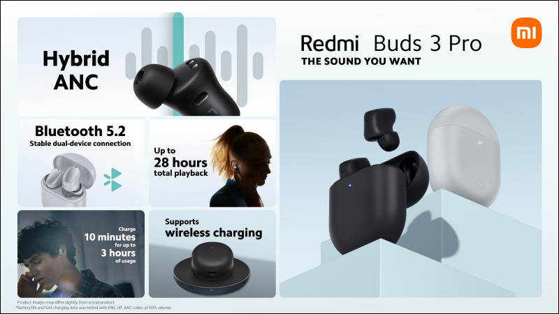 Redmi Buds 3 Pro 真無線降噪耳機全球市場發表：35dB 主動降噪、支援通透模式、28 小時長續航與無線充電，未來有望在台推出！ - 電腦王阿達