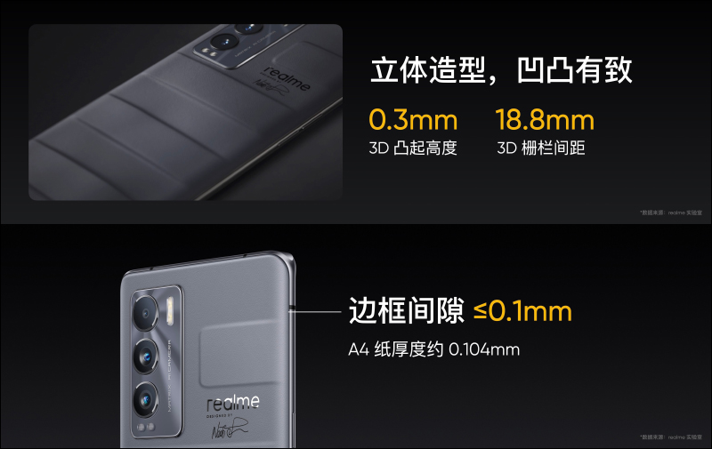 realme GT 大師系列新機發表：探索版搭載高通 S870 處理器、19GB RAM、50MP IMX766 感光元件相機與 120Hz AMOLED 曲面螢幕 - 電腦王阿達