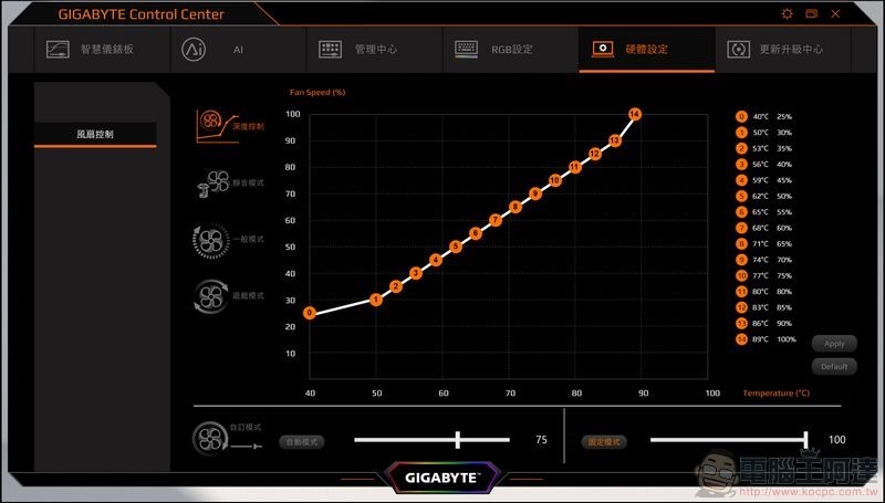 全新第11代Intel Core H系列筆電處理器 - 22