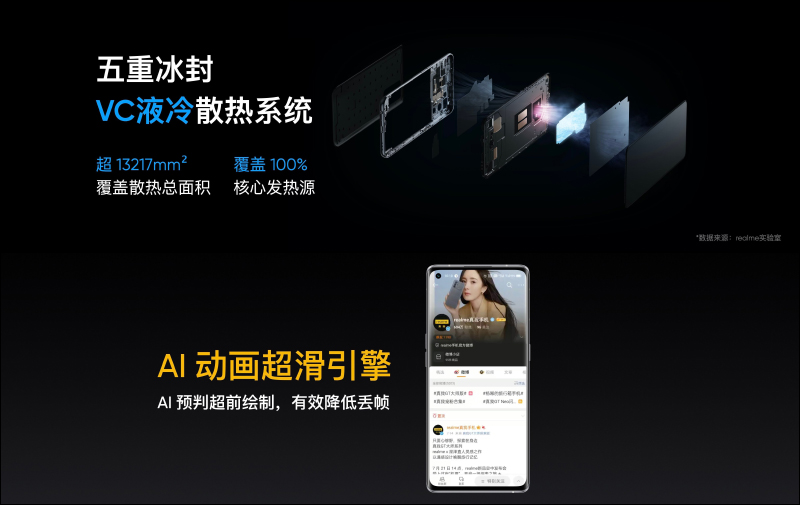 realme GT 大師系列新機發表：探索版搭載高通 S870 處理器、19GB RAM、50MP IMX766 感光元件相機與 120Hz AMOLED 曲面螢幕 - 電腦王阿達