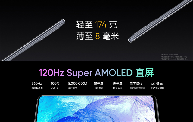 realme GT 大師系列新機發表：探索版搭載高通 S870 處理器、19GB RAM、50MP IMX766 感光元件相機與 120Hz AMOLED 曲面螢幕 - 電腦王阿達