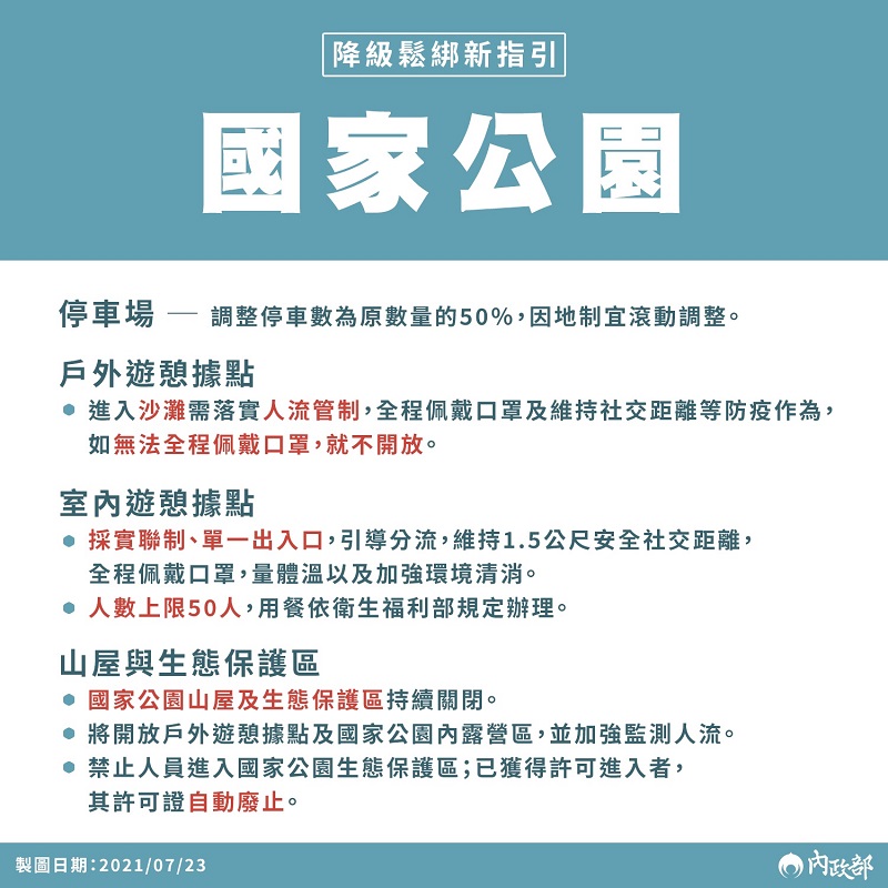 7月27日起調降疫情警戒標準至第二級 中央公布通案性原則 - 電腦王阿達