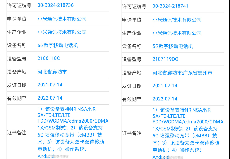 小米 MIX 4 螢幕保護貼提前亮相！將搭載螢幕下前鏡頭與雙曲面全螢幕 - 電腦王阿達