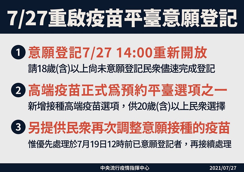 COVID-19疫苗施打新增接種高端疫苗選項 符合施打資格者不需簡訊也可預約 - 電腦王阿達