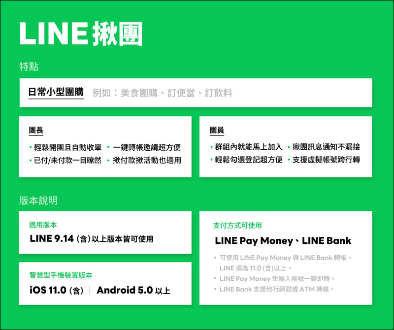 LINE 群組推出新功能：「LINE 揪團」正式上線！團購開團、收款超方便 - 電腦王阿達