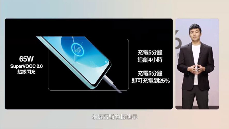 OPPO Reno6 系列在台發表，全新光斑人像打造專業級錄影效果 - 電腦王阿達