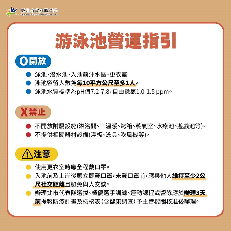 8月10日至23日維持疫情警戒標準第二級 游泳池依規定指引可開放 - 電腦王阿達