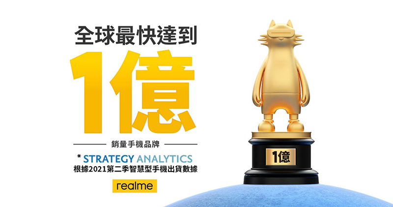 realme 品牌 3 年來全球銷售破億部，將陸續在台引進更多新款手機、AIoT 產品並擴展通路 - 電腦王阿達