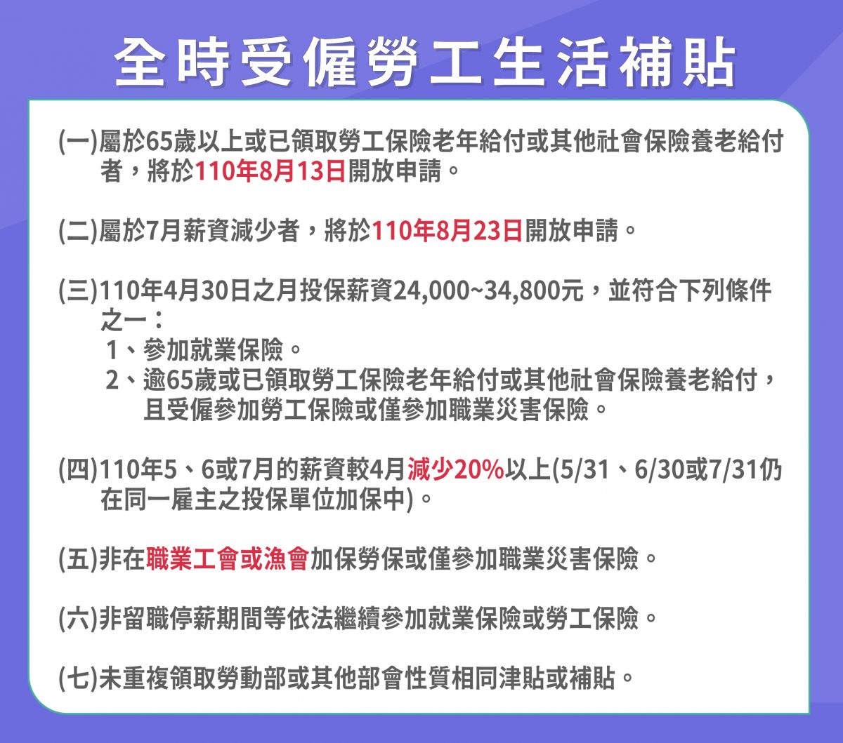 勞動部擴大「全時」及「部分工時」勞工補貼對象 陸續從8月13日起開放申請 - 電腦王阿達