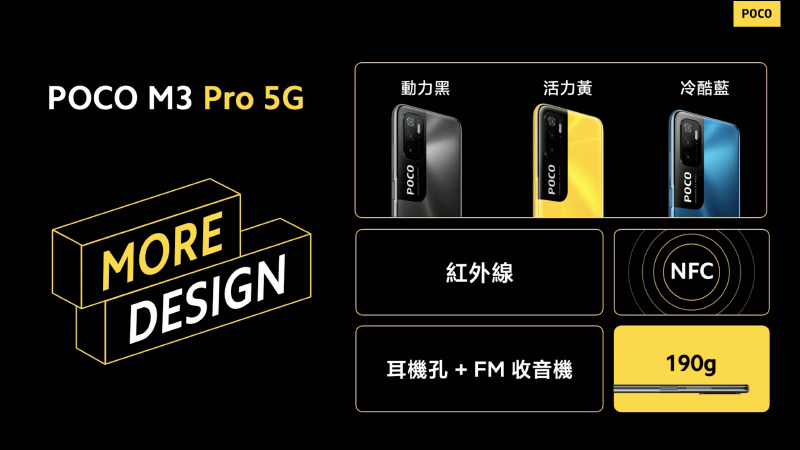 POCO M3 Pro 正式在台發表！90Hz 更新率螢幕、天璣 700 5G 處理器、5000mAh大電量，售價 5,299 元起！（輸入折扣碼再折 300 元） - 電腦王阿達