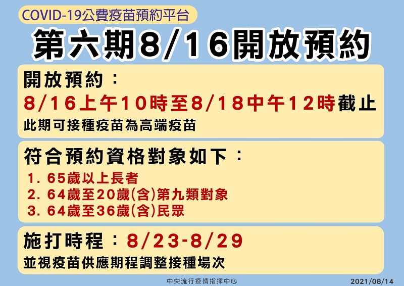 高端疫苗將開放35歲至20歲民眾施打 符合資格者可上平台預約 - 電腦王阿達