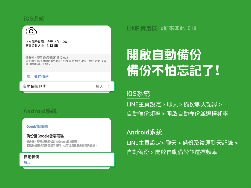 LINE 備份官方懶人包：LINE 聊天記錄備份方法、事前準備與常見問題解答看這篇！ - 電腦王阿達