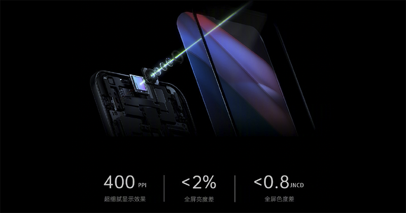 Oppo 影像黑科技四連發：潛望鏡連續變焦突破、（總共）五軸防手震也登上手機 - 電腦王阿達