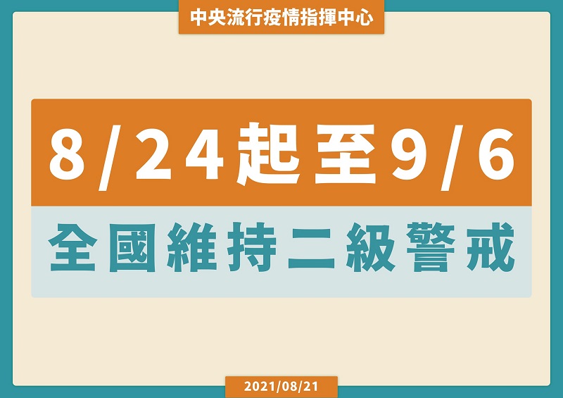 8月24日至9月6日維持疫情警戒標準為第二級 再鬆綁部分地點與活動 - 電腦王阿達