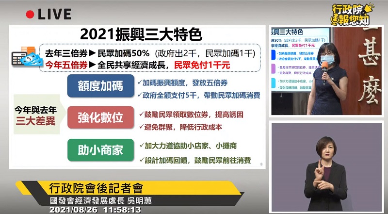 行政院會後記者會公開「振興五倍券」更多細節 9月下旬開放預訂 - 電腦王阿達