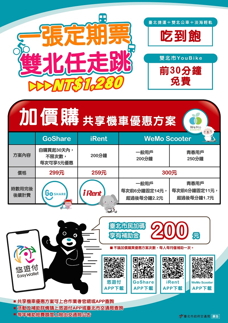 臺北市將新增三條捷運線周邊機車格收費 9月規劃機車轉乘優惠 - 電腦王阿達