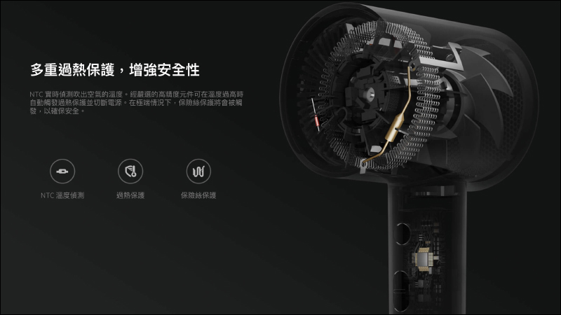 小米負離子吹風機 H300 於 8/31 正式在台開賣，售價只要 795 元 - 電腦王阿達