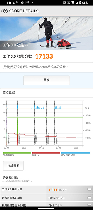 ROG Phone 5s Pro 開箱體驗：狂野效能讓你戰無不勝（評價 評測 動手玩） - 電腦王阿達