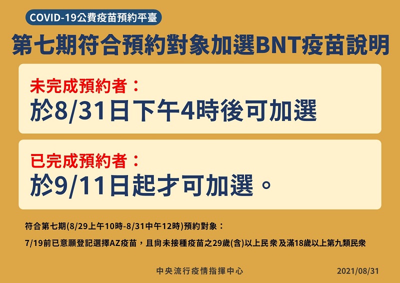 COVID-19公費疫苗預約平臺將增開AZ名額 供23-28歲符合資格者預約 - 電腦王阿達