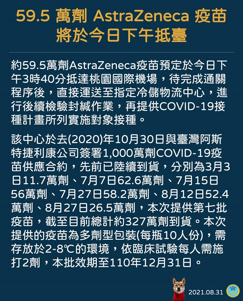 COVID-19公費疫苗預約平臺將增開AZ名額 供23-28歲符合資格者預約 - 電腦王阿達