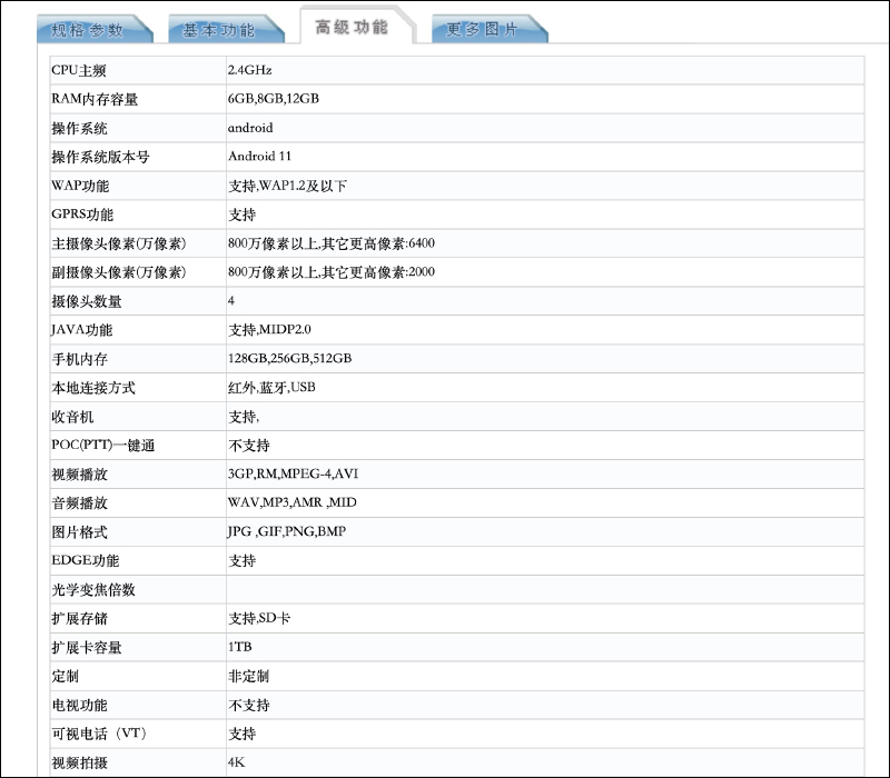 小米 CC 11 規格、外觀現身！搭載高通 S778G 處理器、機身再減重，僅 157 克 - 電腦王阿達