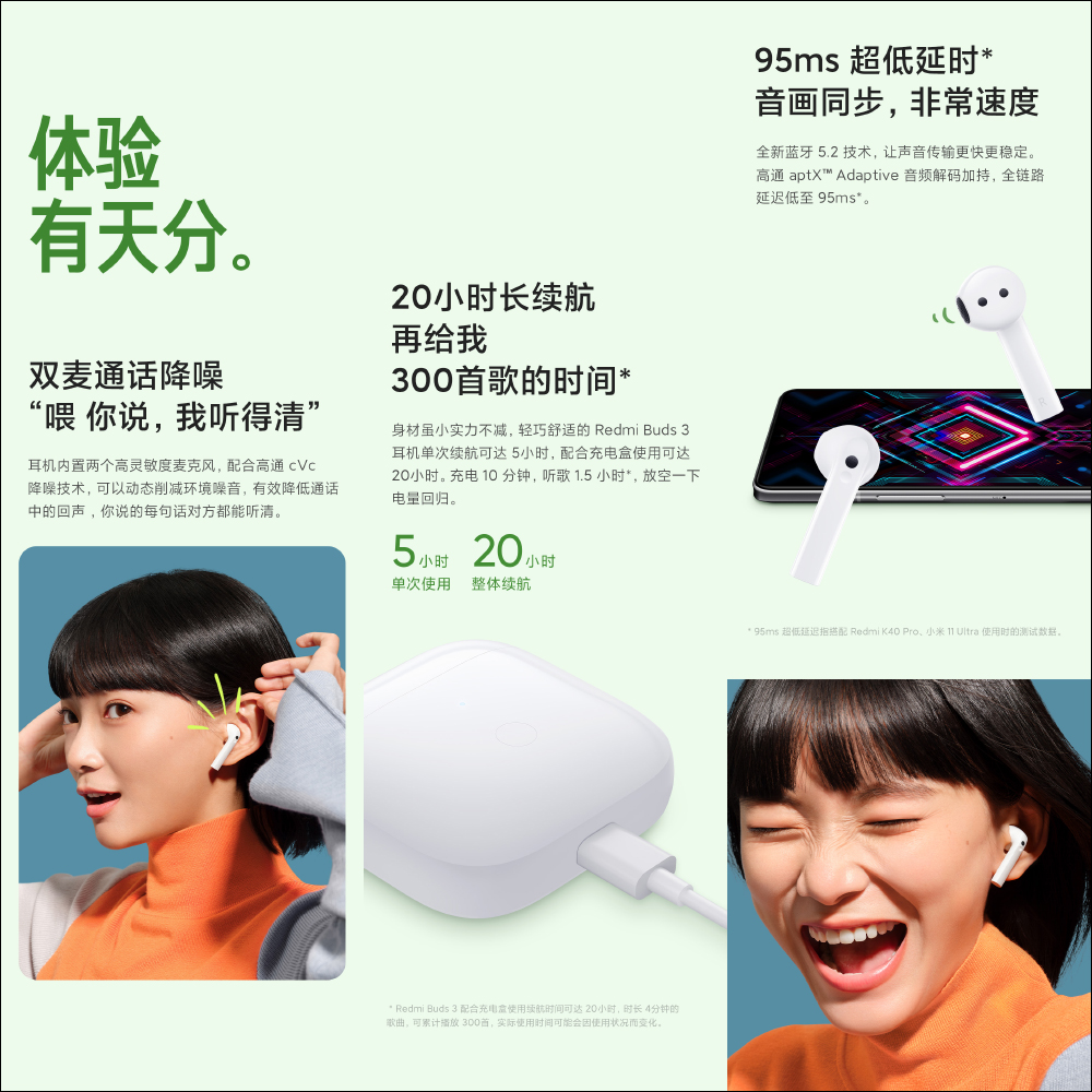 Redmi Buds 3 紅米推出品牌首款半入耳式真無線耳機：20小時長續航、眾籌價僅約 685 元 - 電腦王阿達