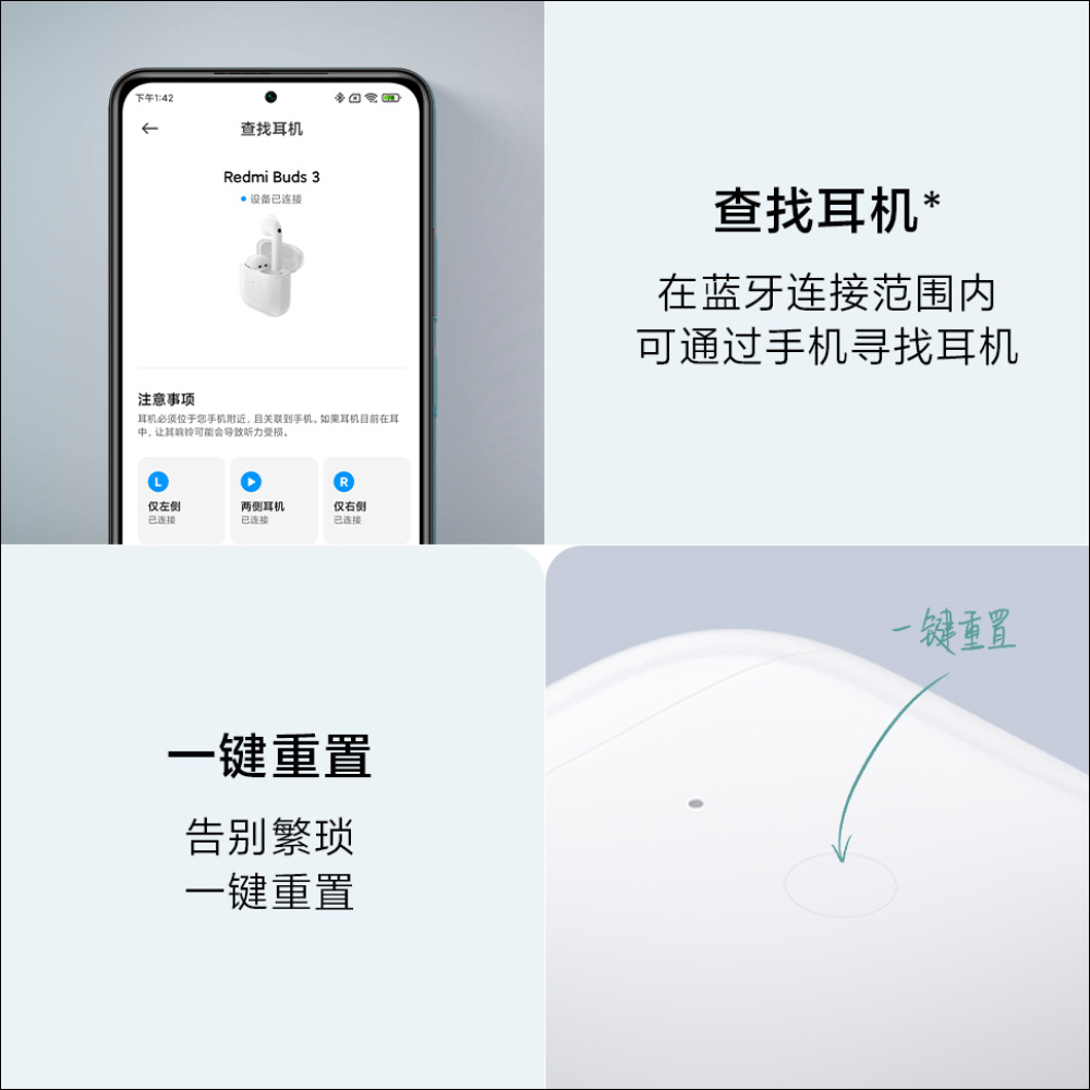 Redmi Buds 3 紅米推出品牌首款半入耳式真無線耳機：20小時長續航、眾籌價僅約 685 元 - 電腦王阿達