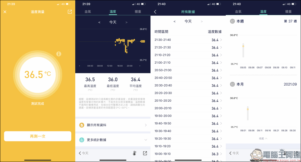 omthing E-Joy 智慧手錶開箱｜1.65吋大螢幕、7天長續航、20種運動模式，心率、血氧、血壓、體溫全面掌握健康狀況 - 電腦王阿達