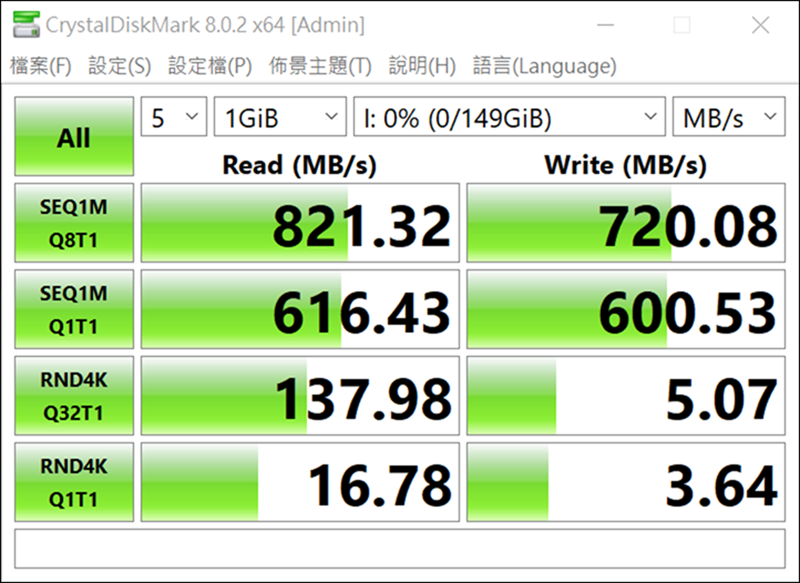 Kamera 佳美能 CFexpress Type-A (K1A) & Type-B (K2B) 高速讀卡機開箱，親民的價格更照顧你的荷包 - 電腦王阿達