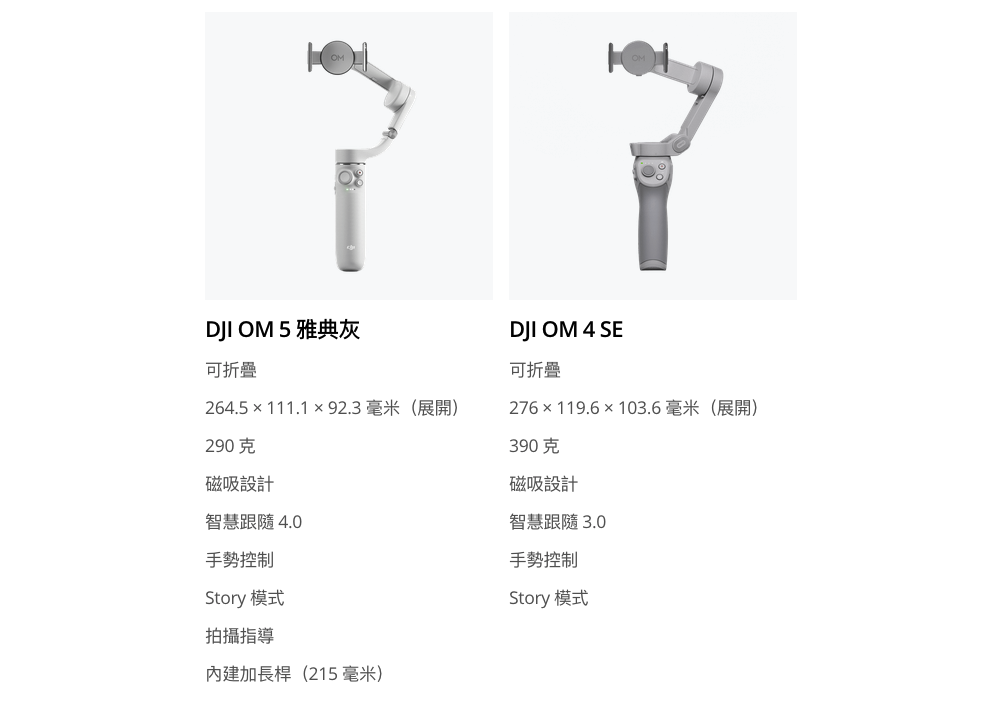 「伸縮自如」的 DJI OM 5 手機穩定器發表，嫌貴還有不到 3 千的 OM 4 SE - 電腦王阿達