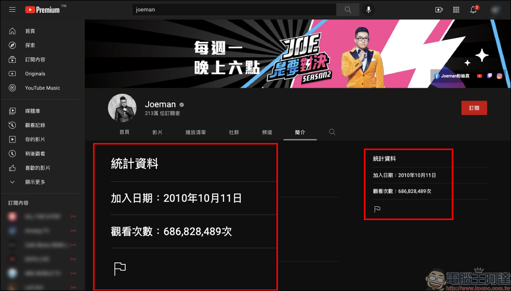 全球貓界最強 YouTuber！頻道觀看數累積 6.19 億次得到金氏世界紀錄認證 - 電腦王阿達