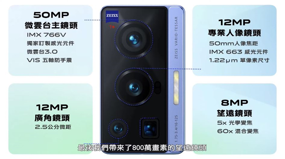 vivo X70 系列登台上市，光學鏡頭再進化紀錄生活真本色 - 電腦王阿達