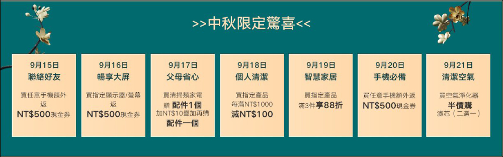 小米中秋節促銷活動將於 9/15～9/21 開跑：聚「惠」獻好禮，每日享限定驚喜（活動優惠整理） - 電腦王阿達