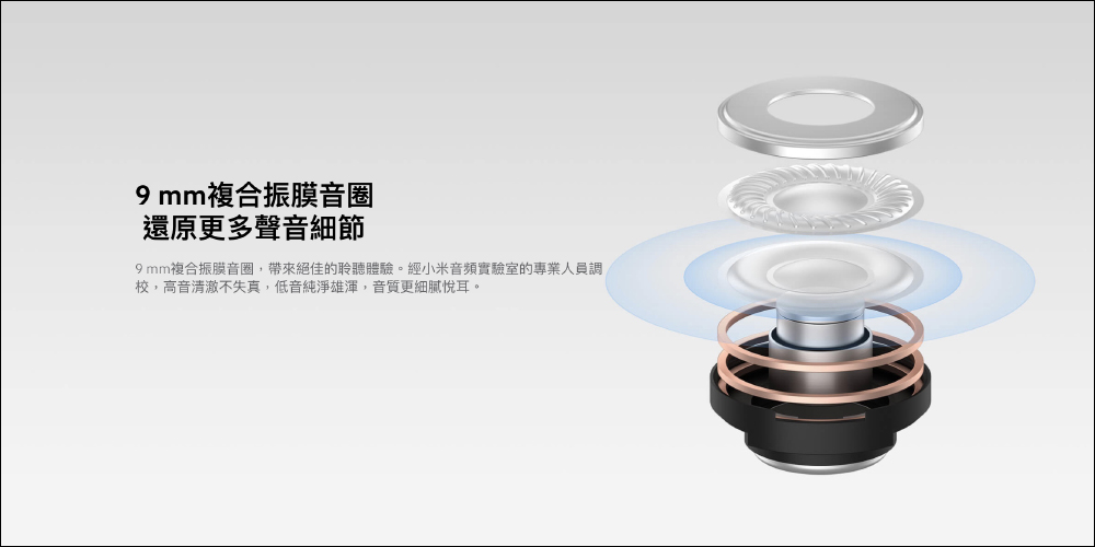 Redmi Buds 3 Pro 降噪藍牙耳機：支持主動降噪、通透模式、無線充電、28小時續航，將於 9/15 10:00 在台開賣！（同場加映：小米門窗感應器 2 ，任何開合物品都能黏貼安裝，將於 9/28 開賣） - 電腦王阿達