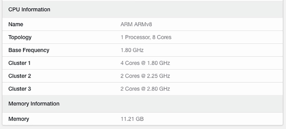 Pixel 6 Pro 跑分在 Geekbench 現身，Tensor 晶片架構可見端倪 - 電腦王阿達