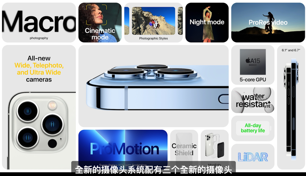 iPhone 13 Pro / 13 Pro Max 發表：微距拍攝＋3x 望遠的主鏡頭全面進化、120Hz Pro Motion 高更新率「自適應」螢幕也來了 - 電腦王阿達