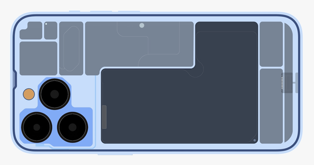 iPhone 13 全系列電池容量