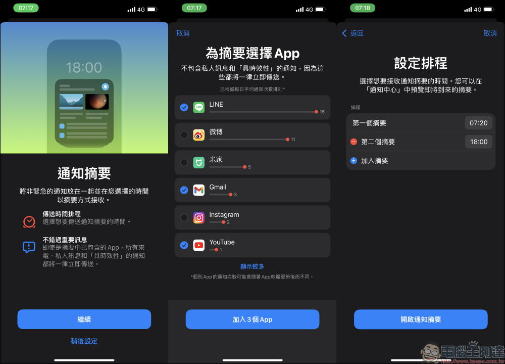 外媒整理 iOS 15 的 10 大精選新功能，更新完 iOS 15 的用戶必看！ - 電腦王阿達