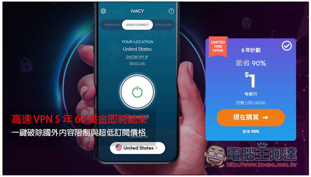 高速 VPN 快閃價格 5 年 60 美金即將結束，一鍵破除國外內容限制與超低訂閱價格，提升你手機、電腦的上網安全隱私 - 電腦王阿達