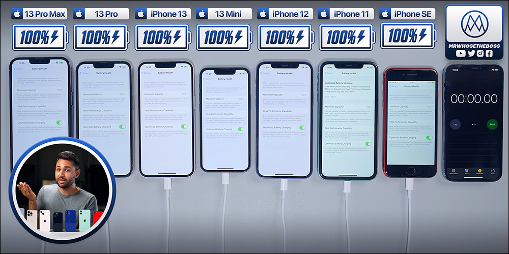 國外 YouTuber 進行 iPhone 13 Pro Max 電池壓力測試破紀錄，連續使用近 10 小時也沒問題！快充峰值可達 27W - 電腦王阿達