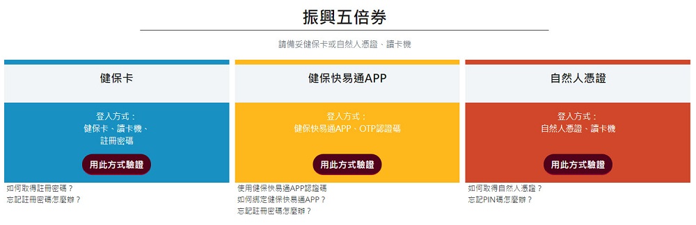 紙本振興五倍券開放預訂中 超商預約免用讀卡機或健保快易通APP - 電腦王阿達