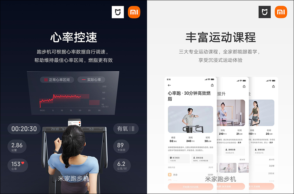 小米推出米家跑步機：居家跑步私人教練，三步驟快速收折、支持智慧裝置聯動與心率智慧控速 - 電腦王阿達